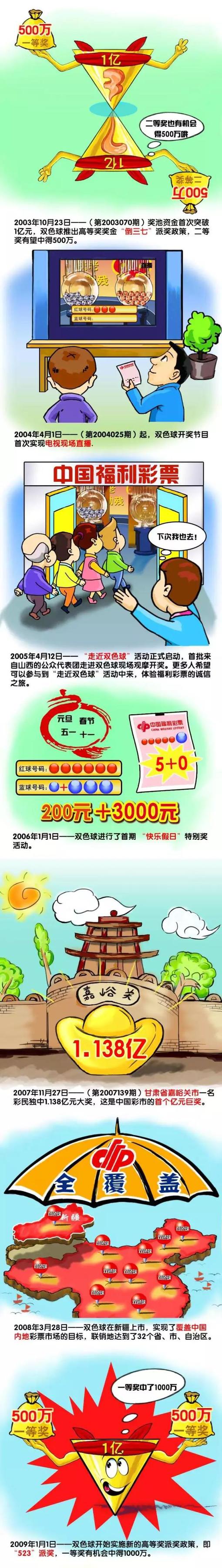 本赛季目前为止，28岁的马佐基为萨勒尼塔纳出场16次，其中13次首发，贡献1次助攻。